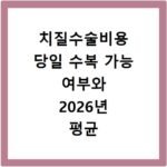 치질수술비용 당일 수복 가능 여부와 2026년 평균 가격