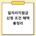 일자리지원금 신청 조건 혜택 총정리