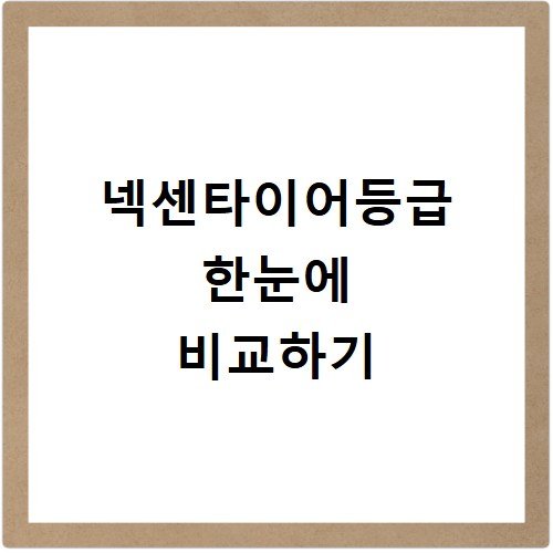 넥센타이어등급 내 차에 맞는 모델 선택